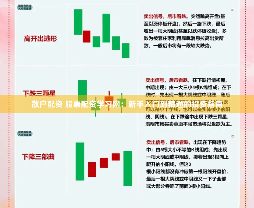 散户配资 股票配资学习网：新手入门到精通的投资指南