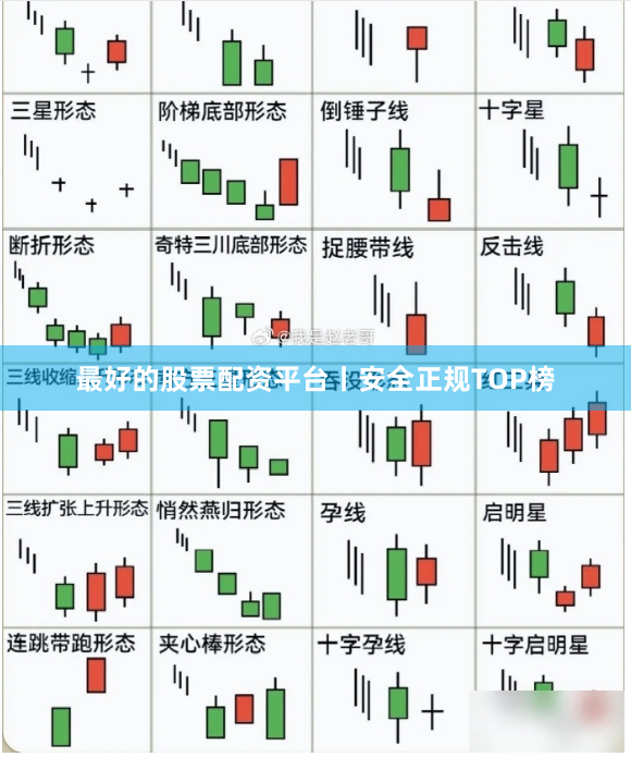 最好的股票配资平台丨安全正规TOP榜