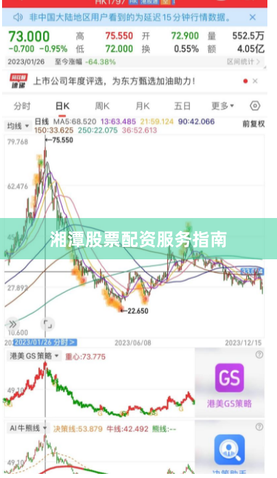 湘潭股票配资服务指南
