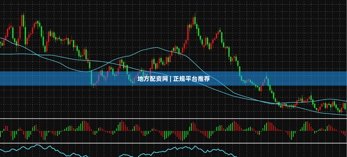 地方配资网 | 正规平台推荐