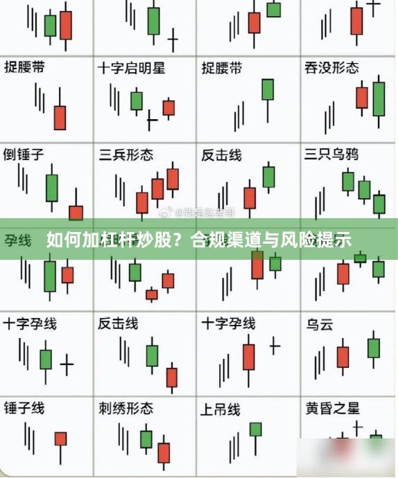 如何加杠杆炒股？合规渠道与风险提示